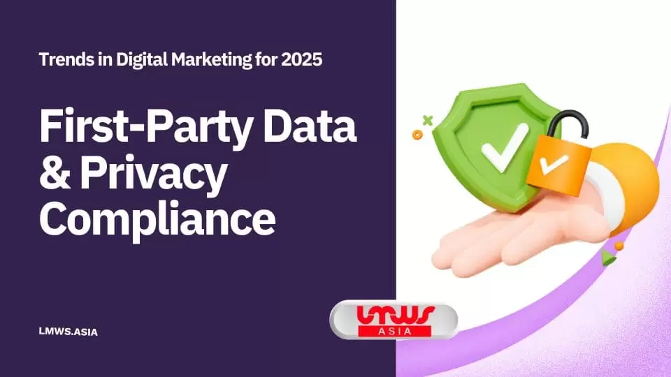 First-Party Data & Privacy Compliance