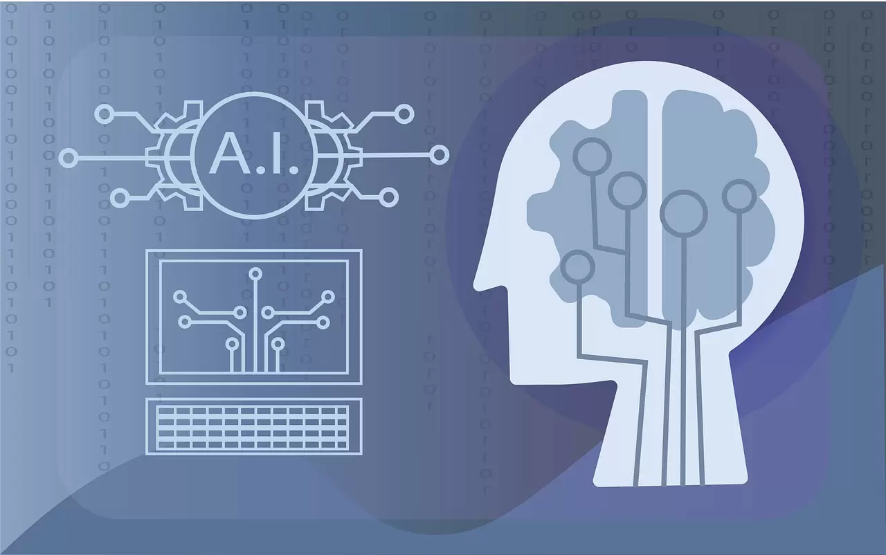 AI and Its Growing Impact on Marketing and Advertising